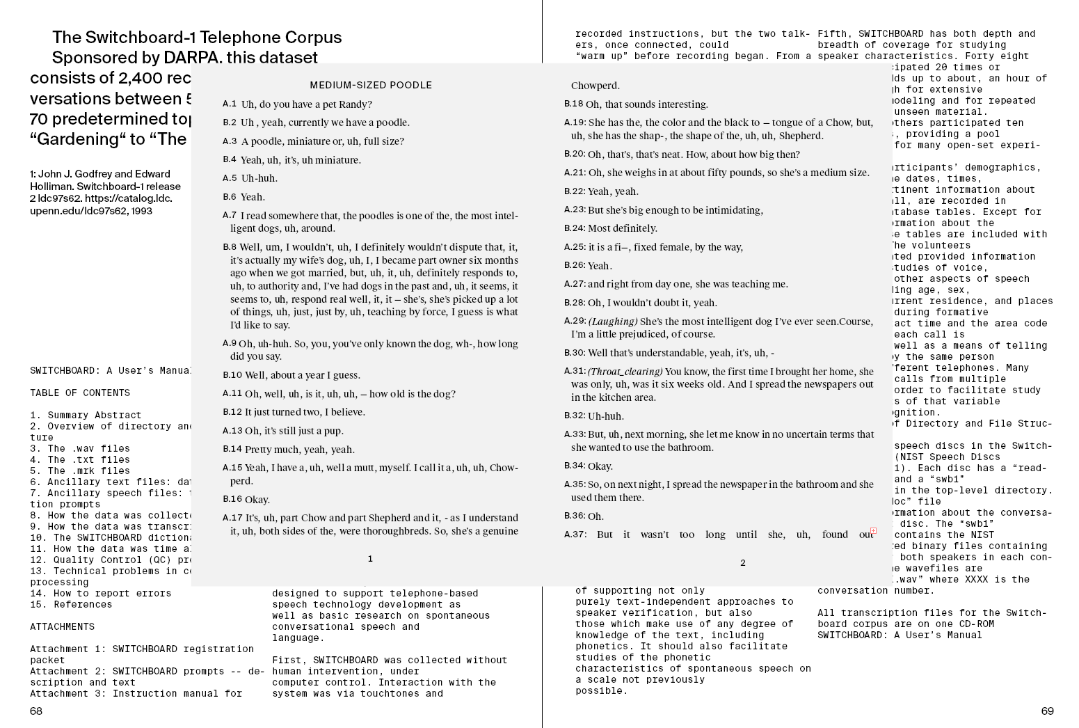 ML Book Spread