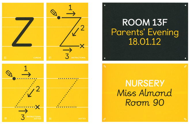 Type specimen showing different cuts of the castledown typeface.