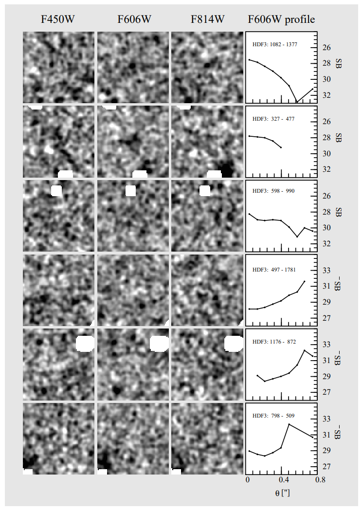 Changbom park and juhan kim deep field image